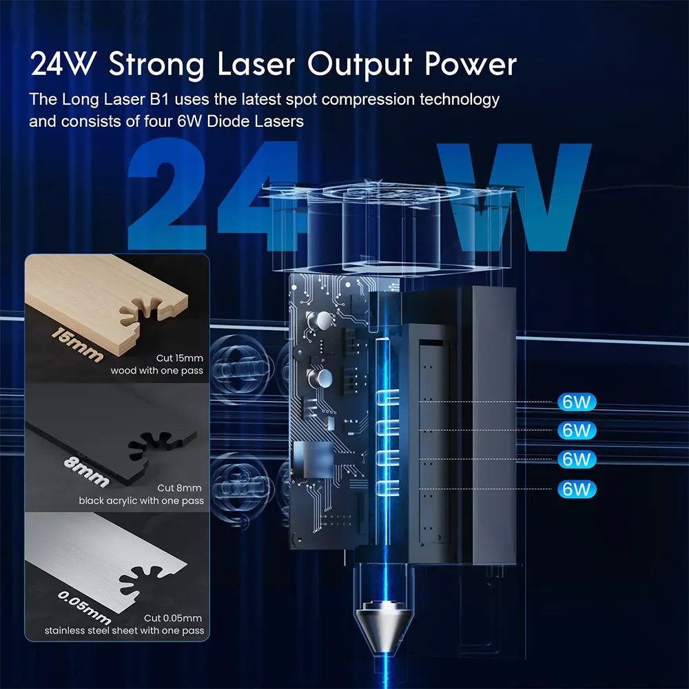 Longer B1 20W/30W/40W Laser Engraving & Cutting Machine
