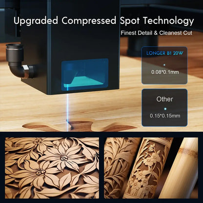 Longer B1 20W/30W/40W Laser Engraving & Cutting Machine