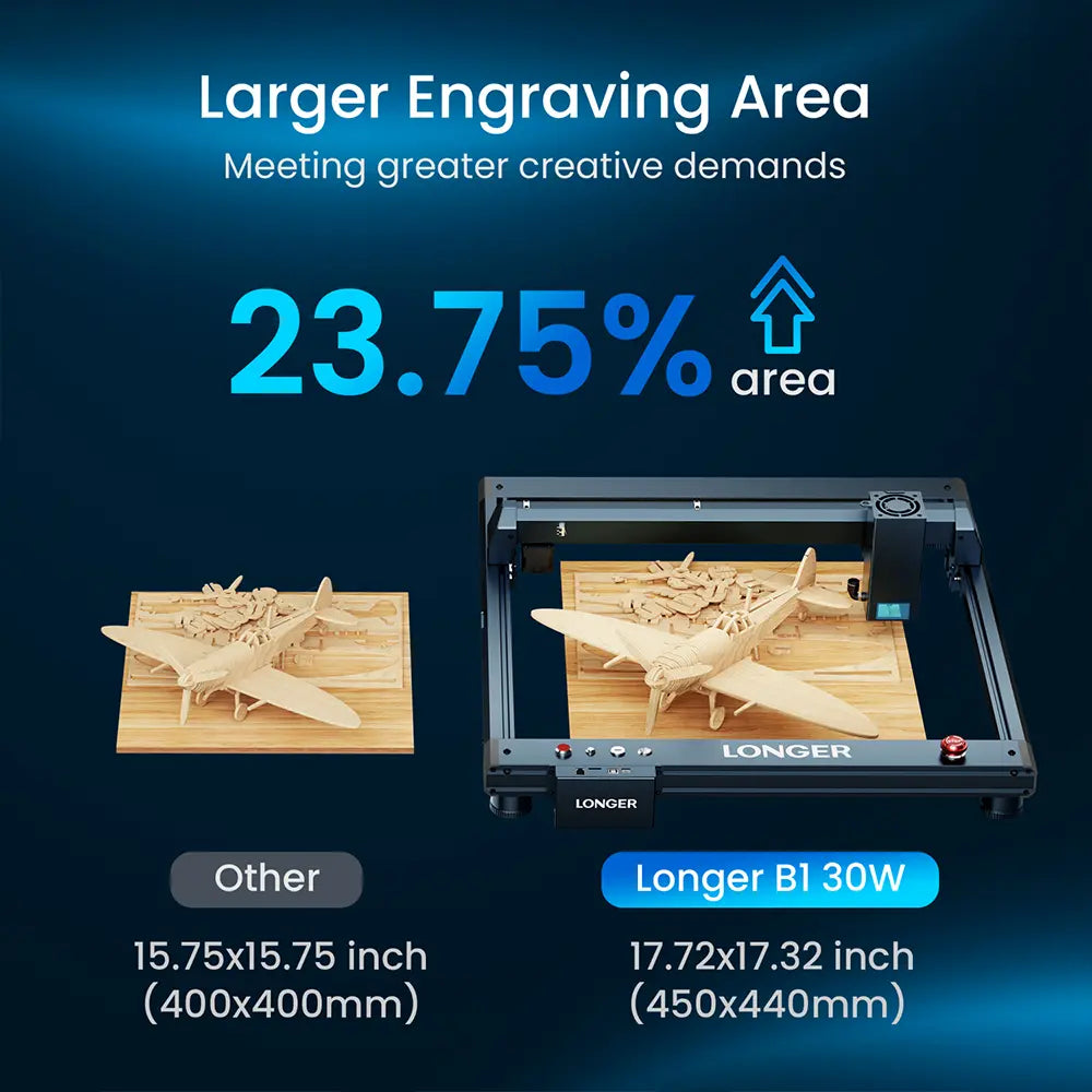 Longer B1 20W/30W/40W Laser Engraving & Cutting Machine