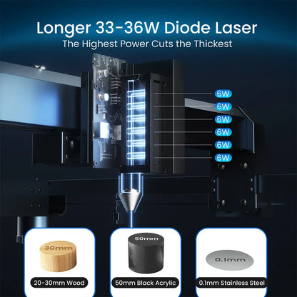 Longer B1 20W/30W/40W Laser Engraving & Cutting Machine