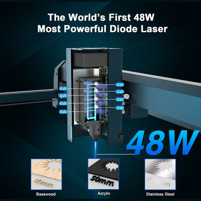 Longer B1 20W/30W/40W Laser Engraving & Cutting Machine