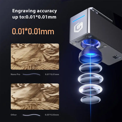 Longer Nano Pro 12W & Nano 6W Portable Laser Engraver