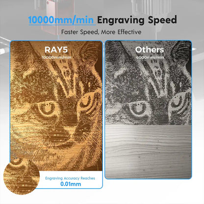 Longer RAY5 Laser Engraving & Cutting Machine