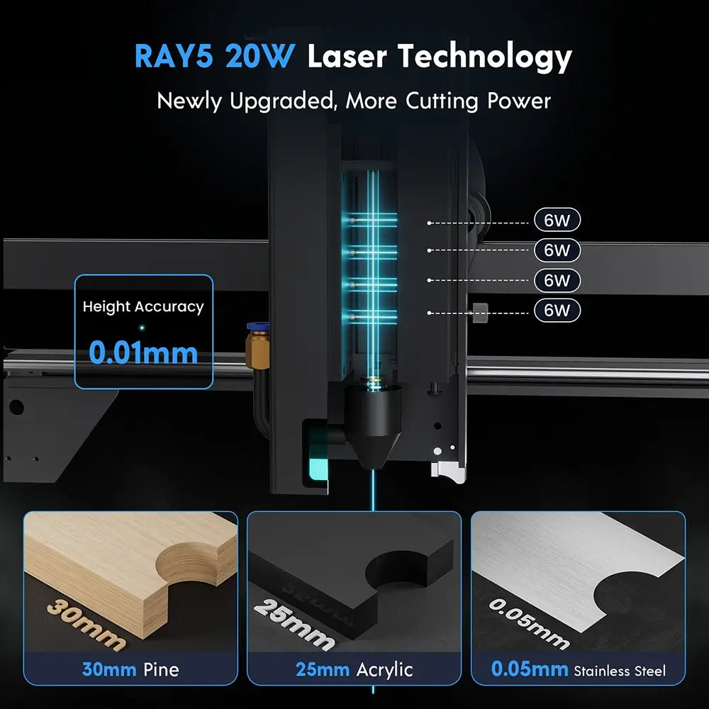 Longer RAY5 Laser Engraving & Cutting Machine