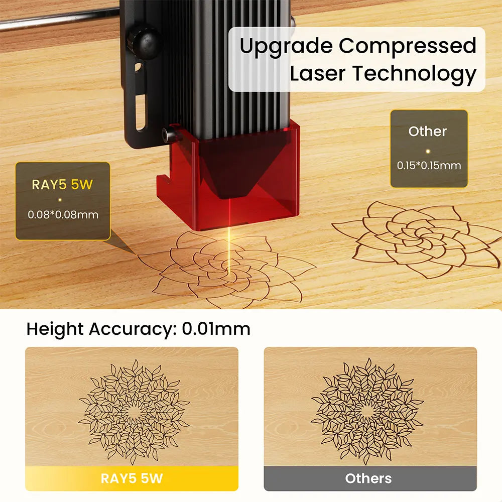 Longer RAY5 Laser Engraving & Cutting Machine