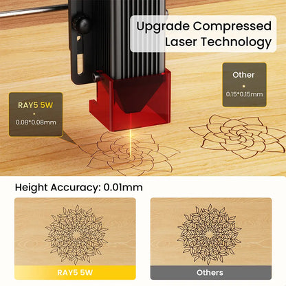 Longer RAY5 Laser Engraving & Cutting Machine