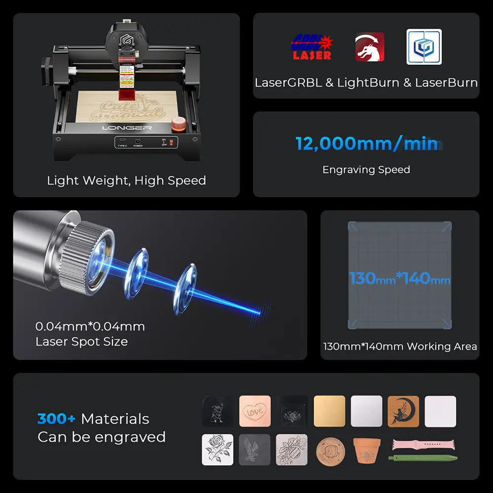 Longer RAY5 Mini 2.5W/3.5W Laser Engraver