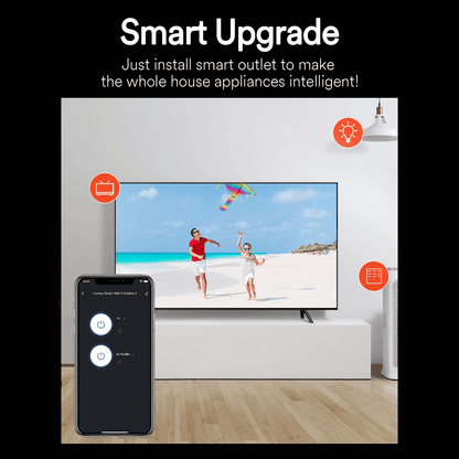 Lumary Smart Wall Wi-Fi Outlet Works with Alexa & Google Assistant 2PCS