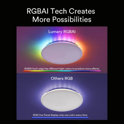 Lumary UFO Smart Ceiling Light with RGBAI Ambiance Backlight 4PCS