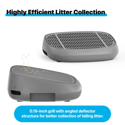 Cat Litter Ramp Step for Neakasa M1 and Other Litter Boxes