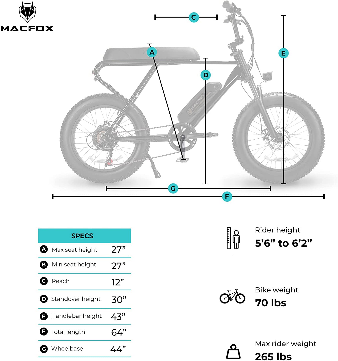 Fat Tire Electric Bike | Mini Swell eBike M20X