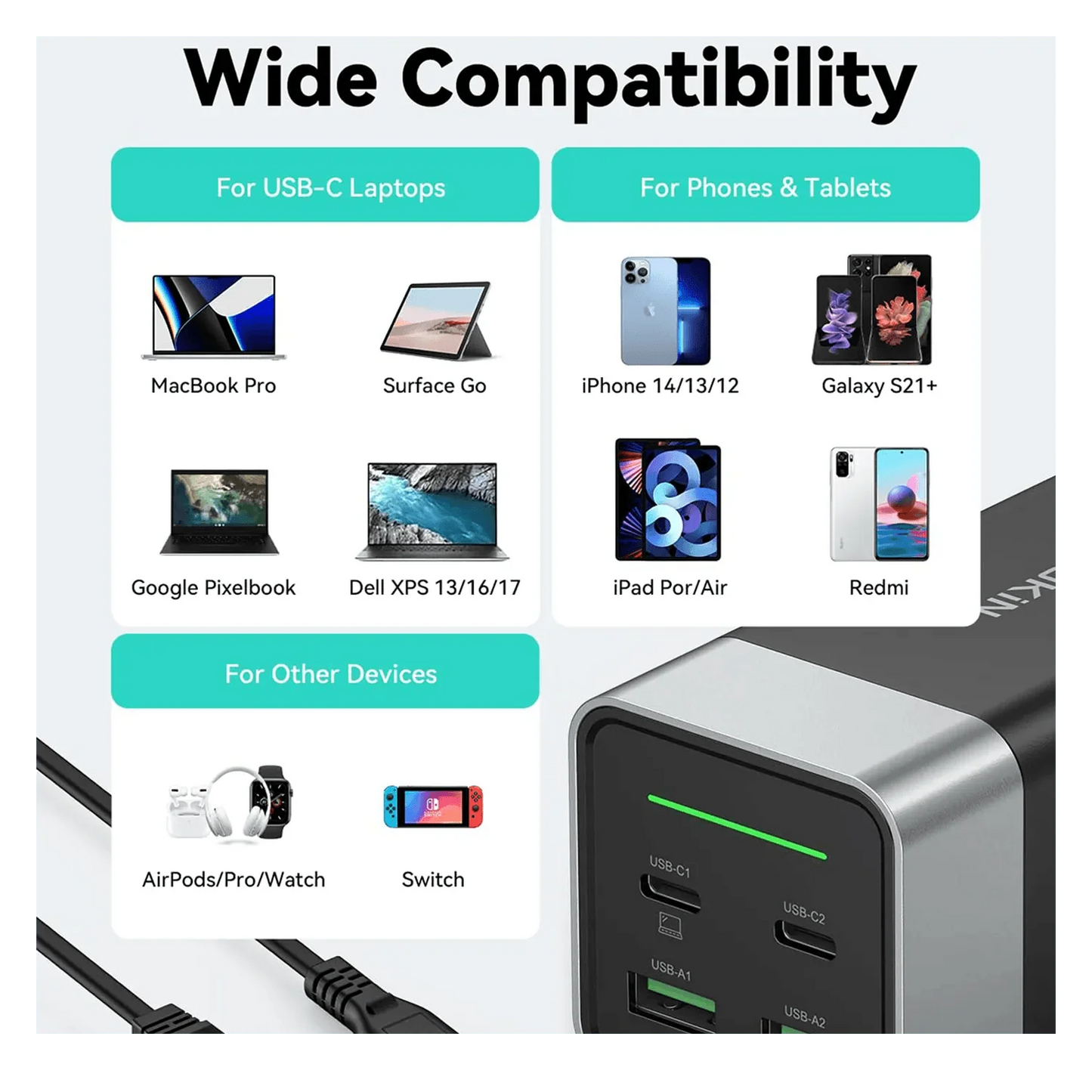 MOKiN 120W 4-Port Desktop USB-C Charging Station