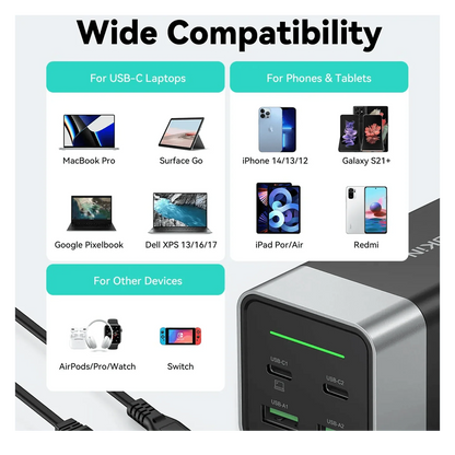 MOKiN 120W 4-Port Desktop USB-C Charging Station