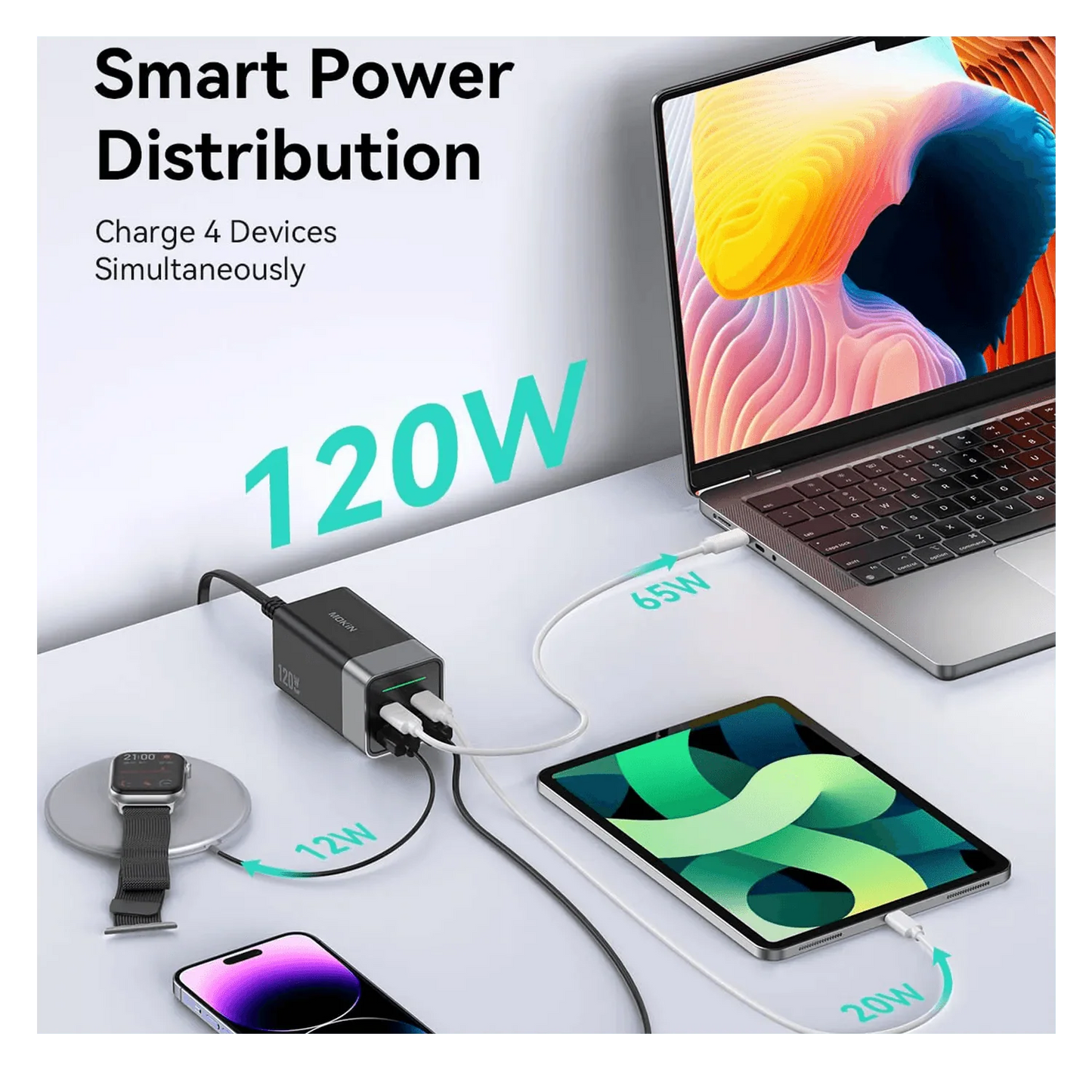 MOKiN 120W 4-Port Desktop USB-C Charging Station