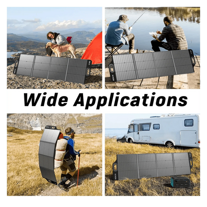 MOKiN 120W Foldable Solar Panel with Adjustable Kickstand