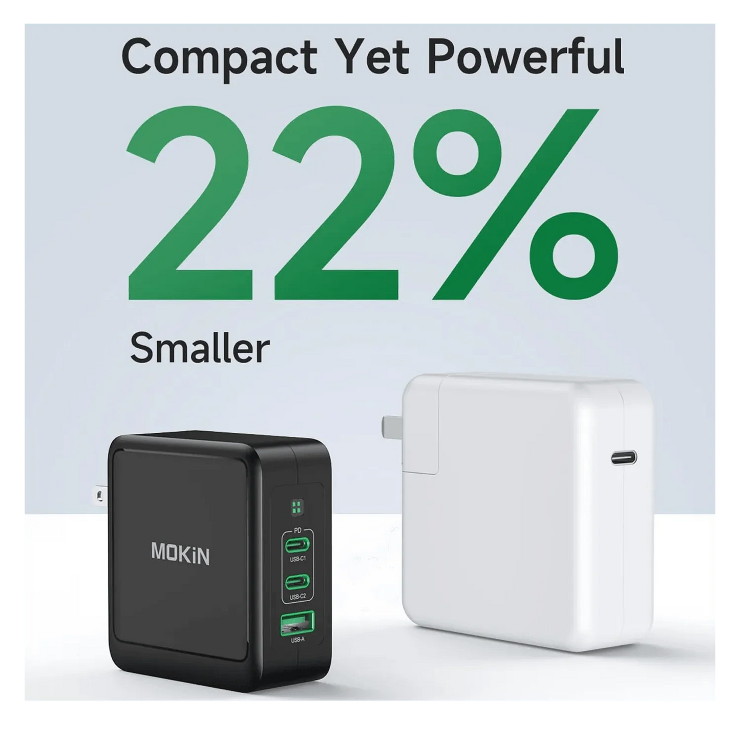 MOKiN 140W GaN Charger - Fast Charging for iPhones, Laptops, Tablets