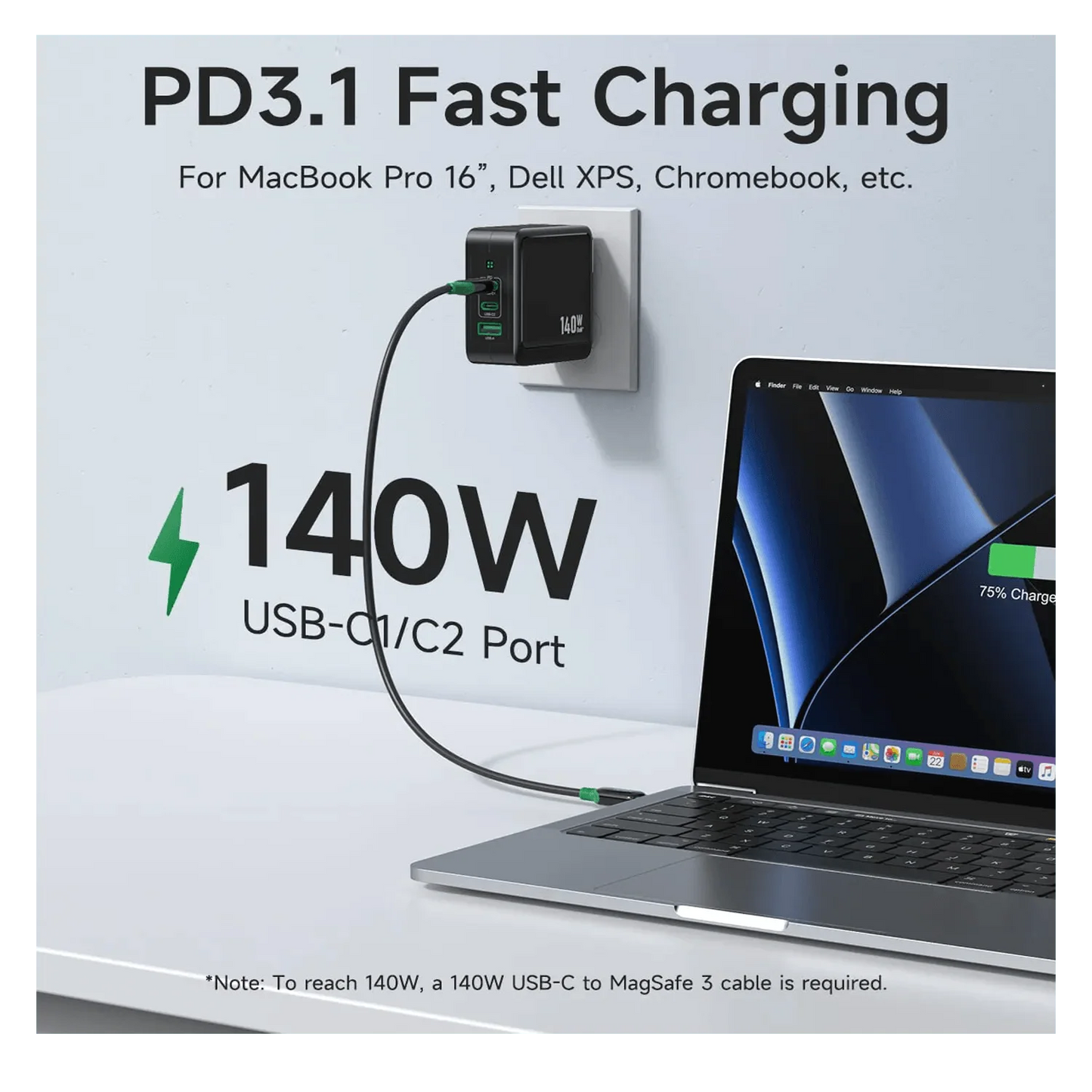 MOKiN 140W GaN Charger - Fast Charging for iPhones, Laptops, Tablets