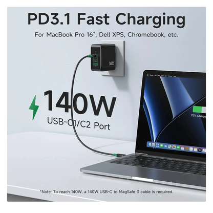 MOKiN 140W GaN Charger - Fast Charging for iPhones, Laptops, Tablets
