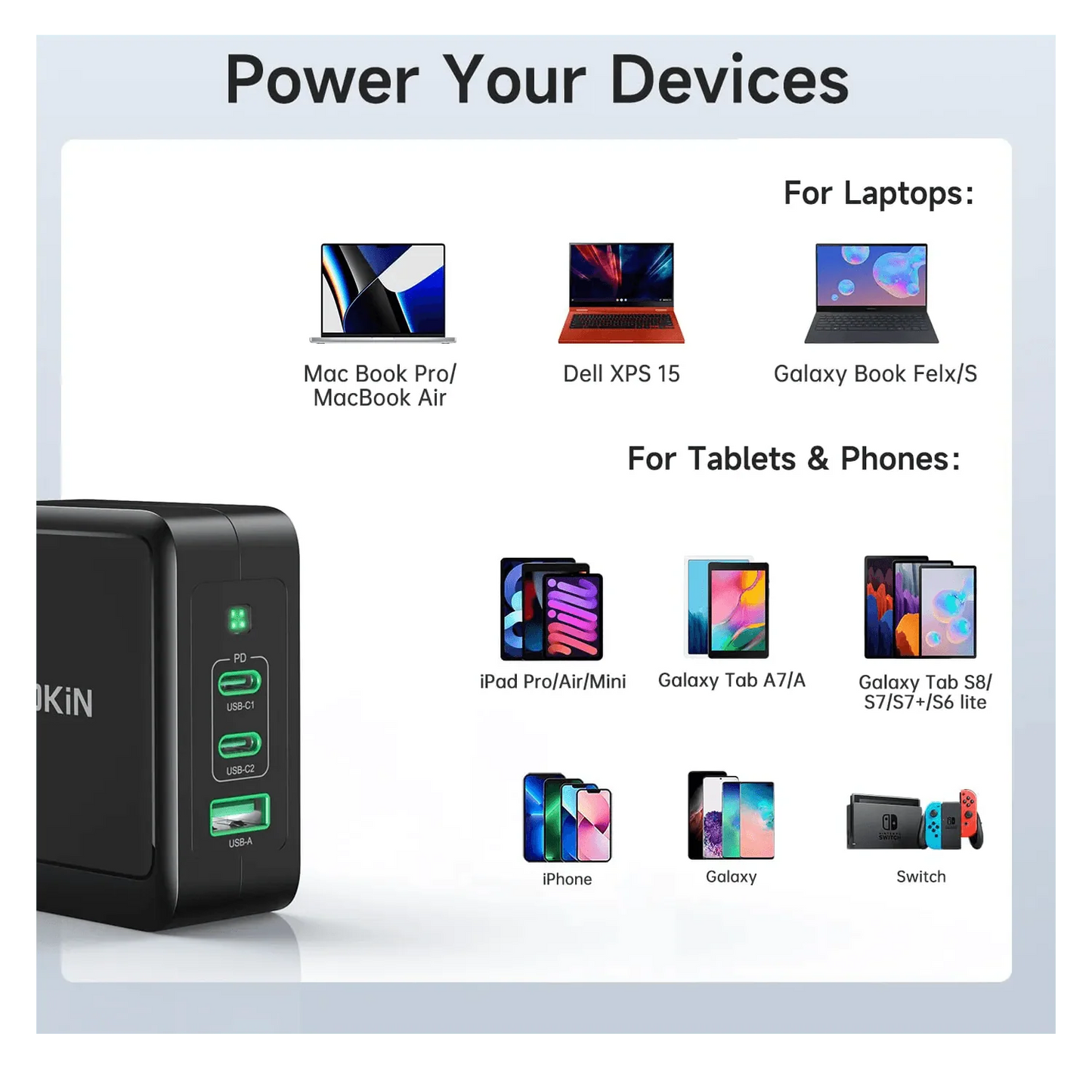 MOKiN 140W GaN Charger - Fast Charging for iPhones, Laptops, Tablets
