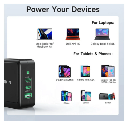 MOKiN 140W GaN Charger - Fast Charging for iPhones, Laptops, Tablets