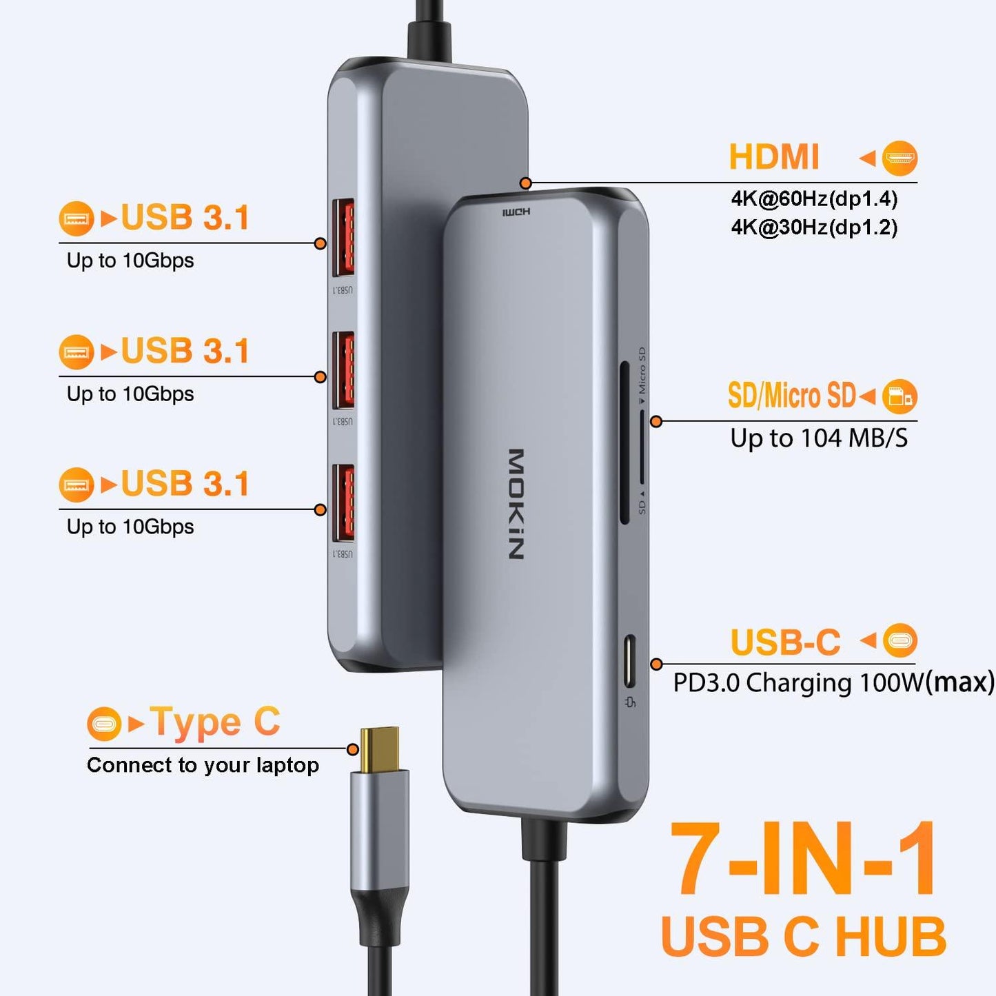 MOKiN 7 IN 1  USB-C to HDMI Adapter with 4K@60Hz