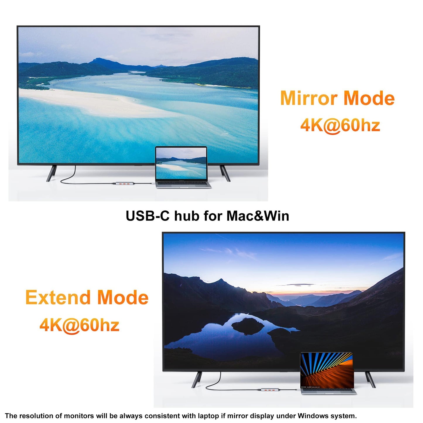 MOKiN 7 IN 1  USB-C to HDMI Adapter with 4K@60Hz