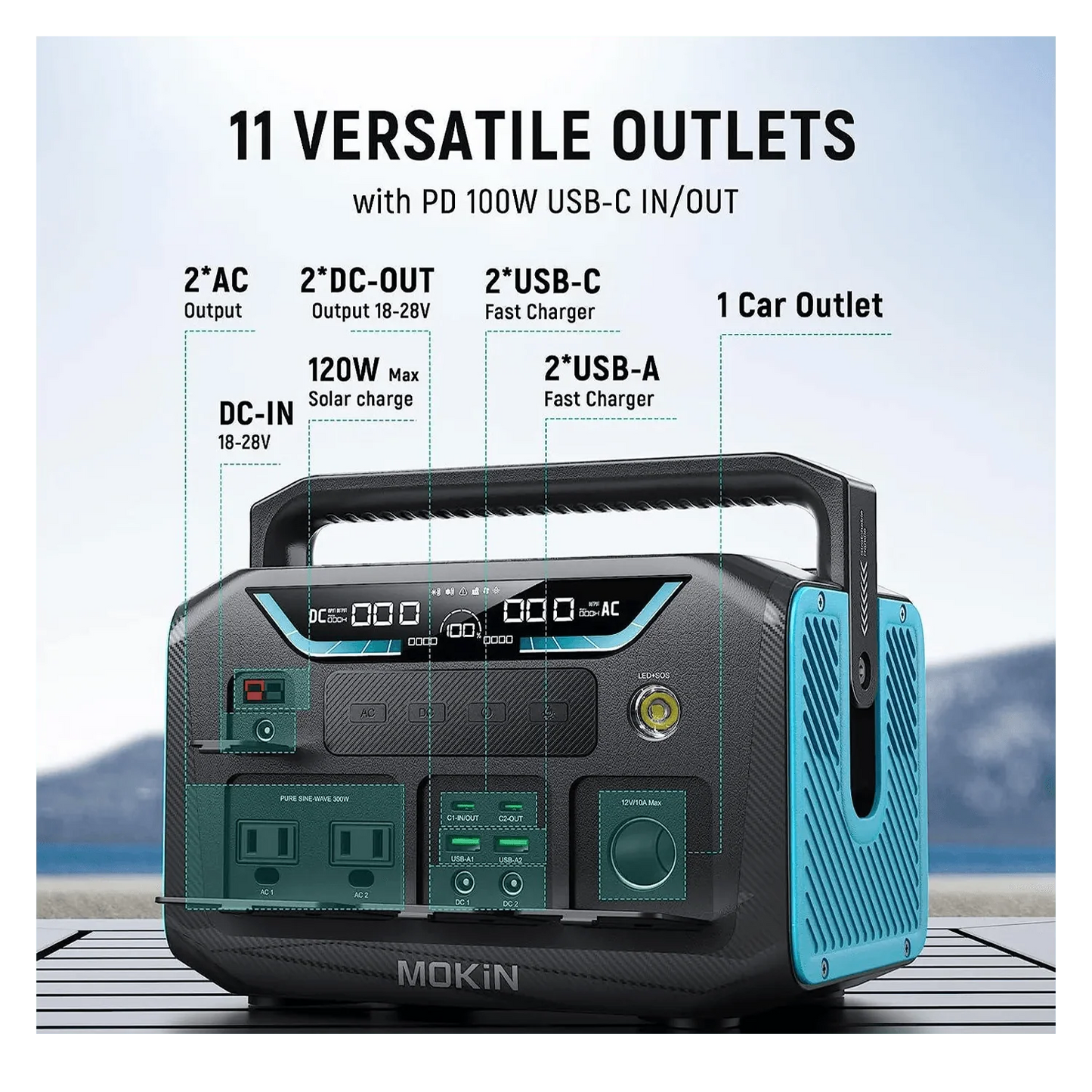 MOKiN Portable Power Station | 300W 288Wh
