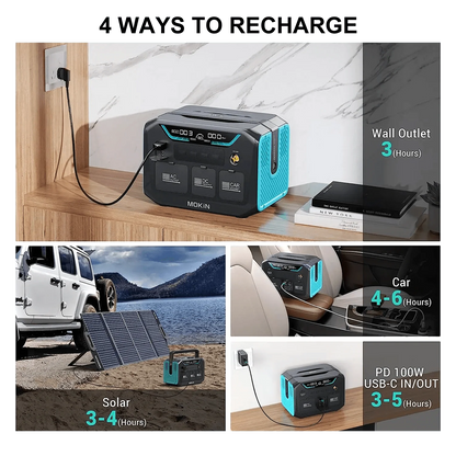 MOKiN Portable Power Station | 300W 288Wh