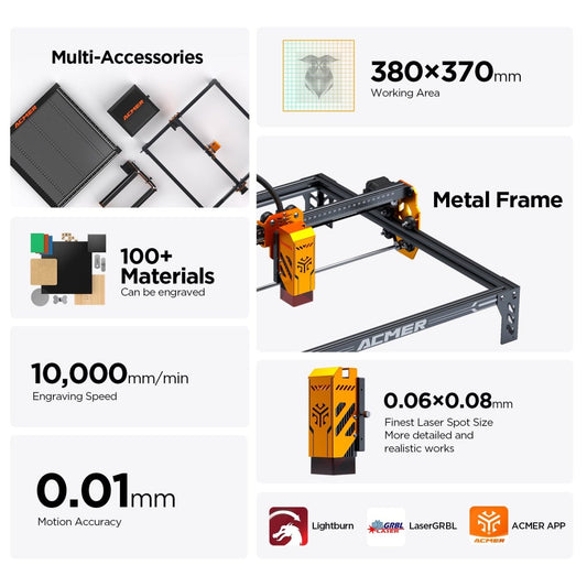 Official Refurbished-ACMER P1 S pro 6w Laser Engraver Machine