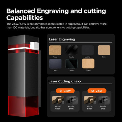 Official Refurbished-ACMER S1 Portable Laser Engraver Mini Machine