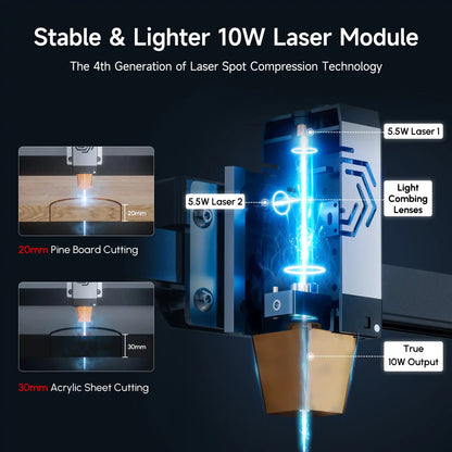 Ortur Laser Master 3 Laser Engraving & Cutting Machine 20,000mm/min (40W/20W/10W)