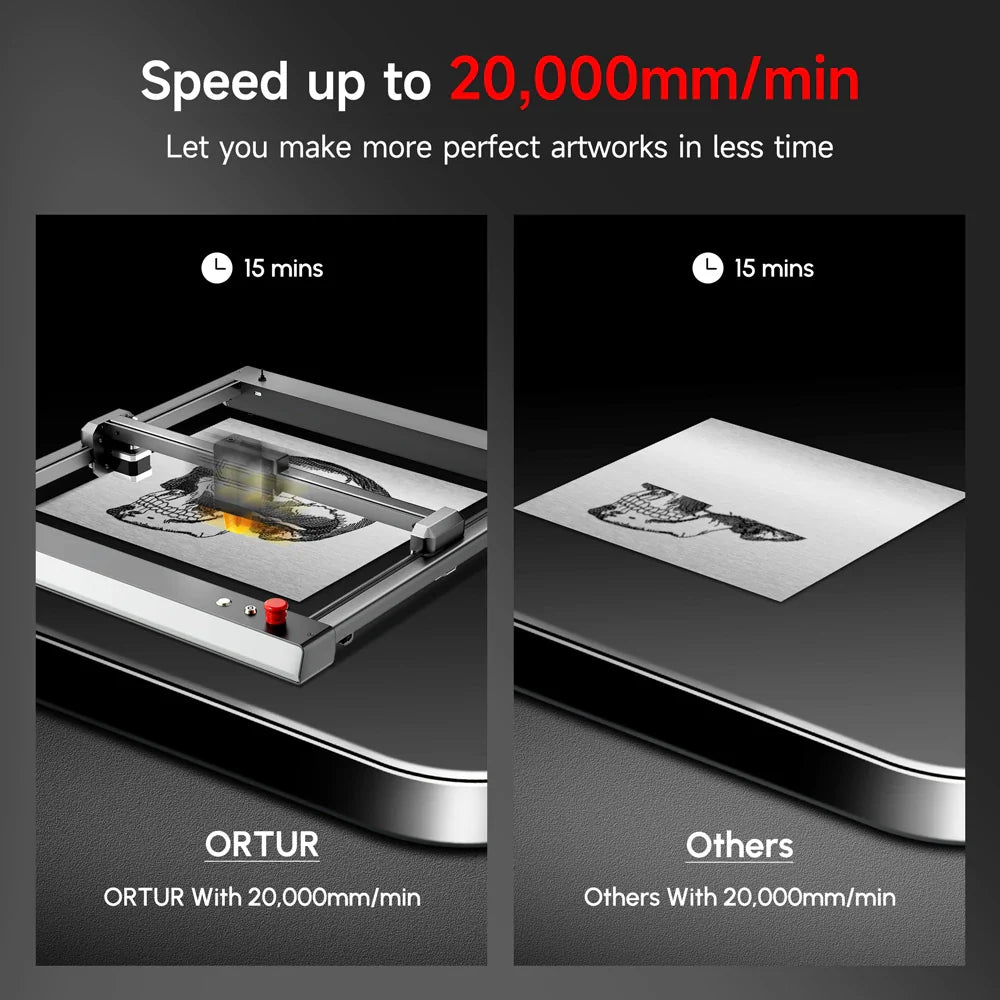 Ortur Laser Master 3 Laser Engraving & Cutting Machine 20,000mm/min (40W/20W/10W)