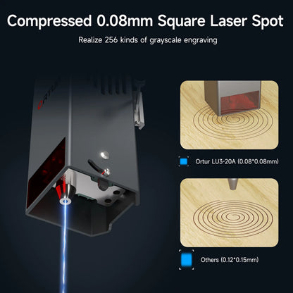Ortur Laser Master 3 Laser Engraving & Cutting Machine 20,000mm/min (40W/20W/10W)
