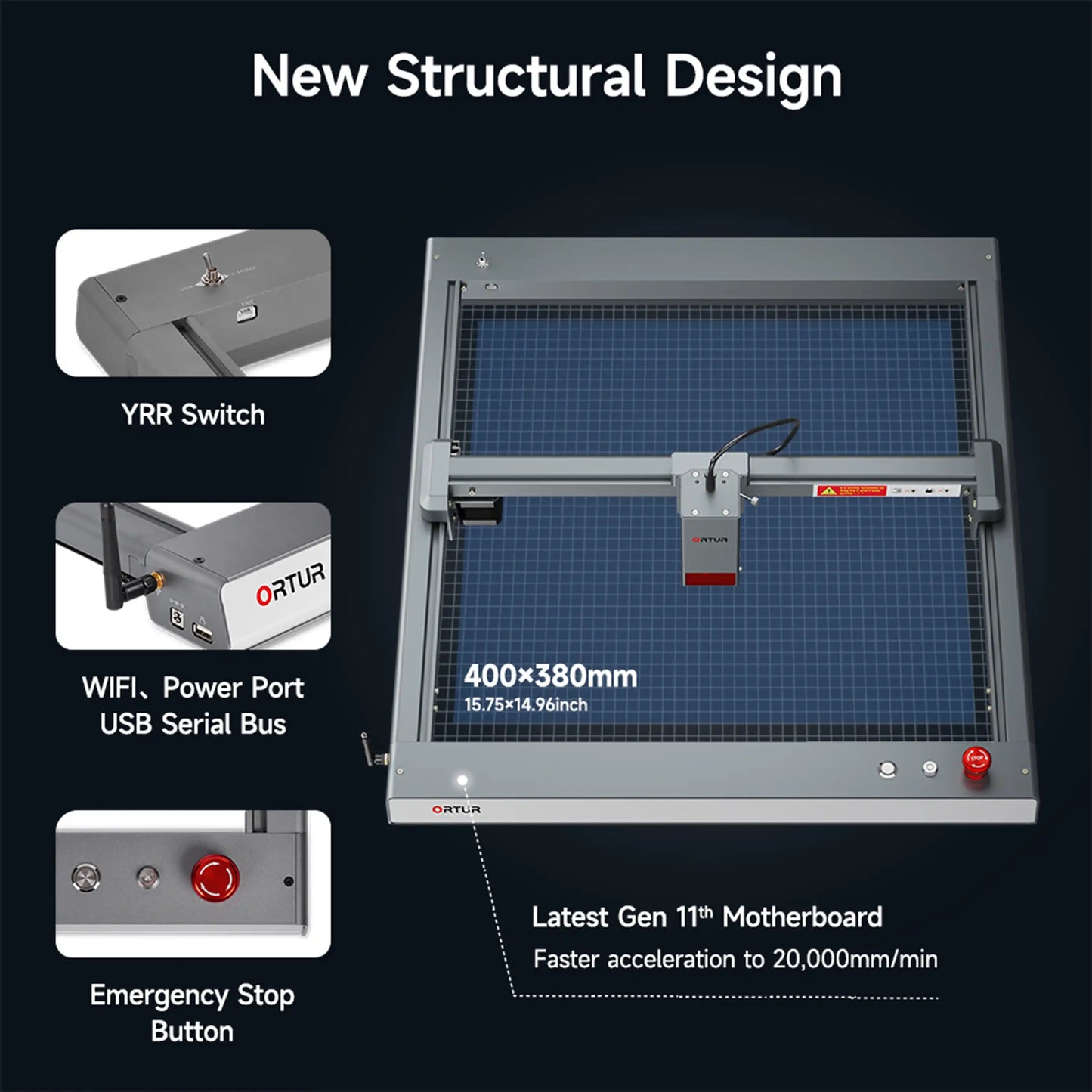 Ortur Laser Master 3 Laser Engraving & Cutting Machine 20,000mm/min (40W/20W/10W)