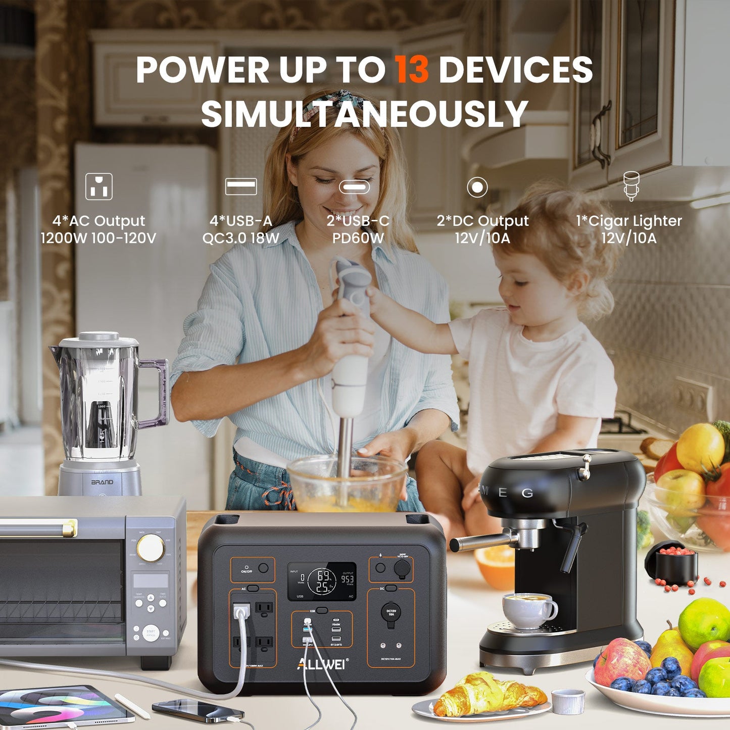 ALLWEI PPS1200 Portable Power Station - 1008Wh | 1200W