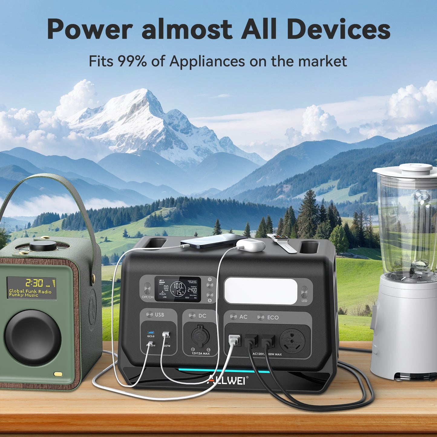 ALLWEI PPS2400+1* B200 PRO | Home Battery Backup up to 4kWh