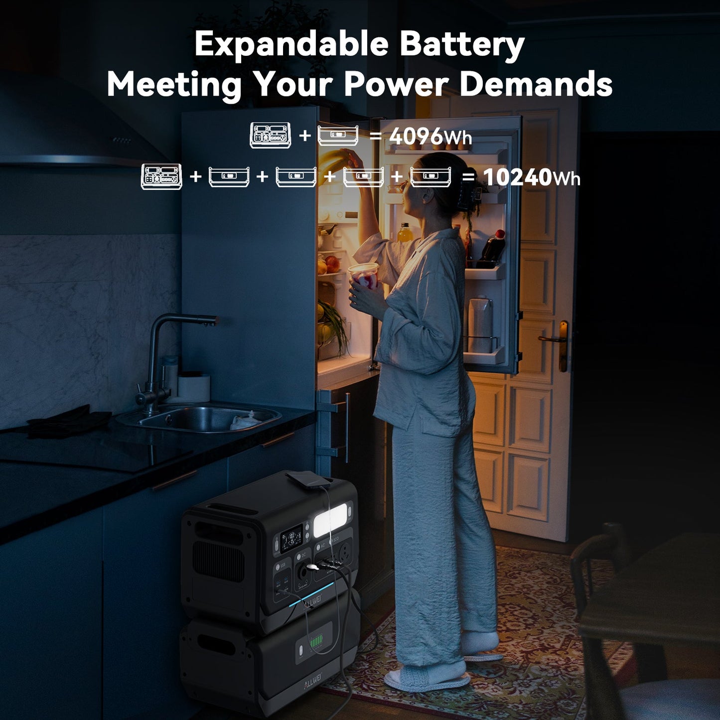 ALLWEI PPS2400+1* B200 PRO | Home Battery Backup up to 4kWh