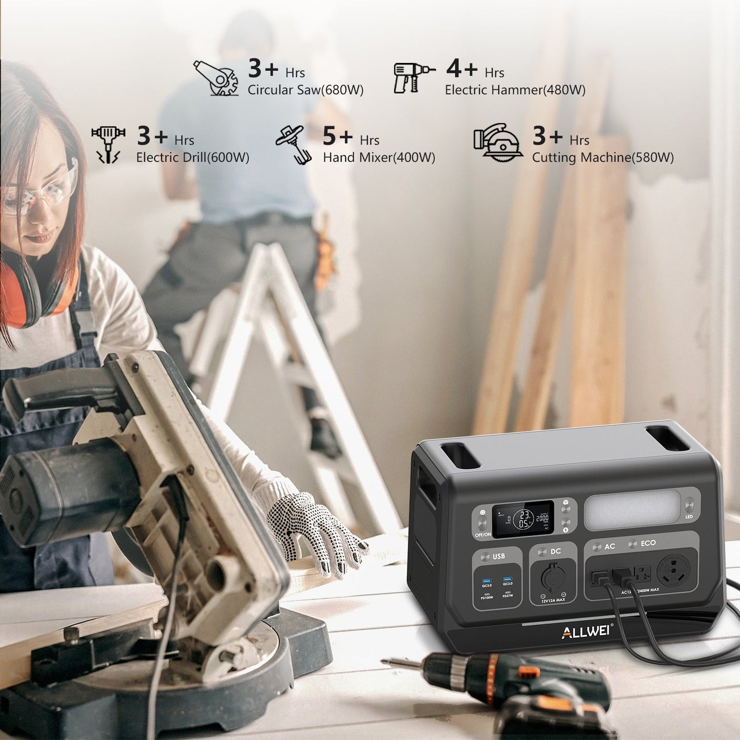 ALLWEI PPS2400+1* B200 PRO | Home Battery Backup up to 4kWh