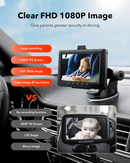 Redtiger 1080P Full-Color Night Vision Rear Facing Baby Monitor