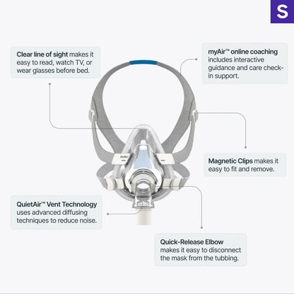 ResMed AirTouch F20 Full Face Mask