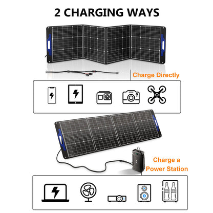 BODEGAcooler 200W Portable Solar Panel Eco-Friendly Source