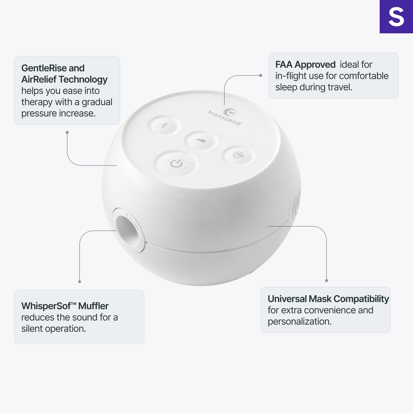 Transcend Micro Auto Travel CPAP Machine - Certified Pre-Owned
