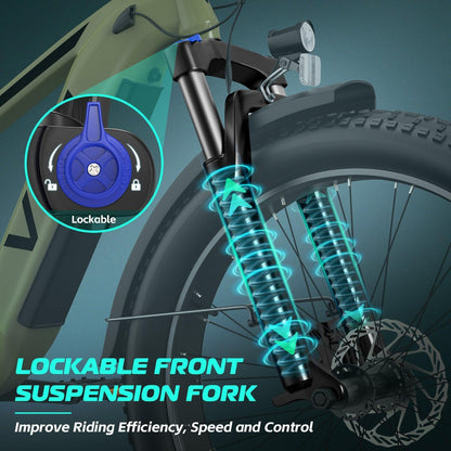 VIVI ACE01 Premium All Terrain Fat Tire Electric Bike UL2849 Certified